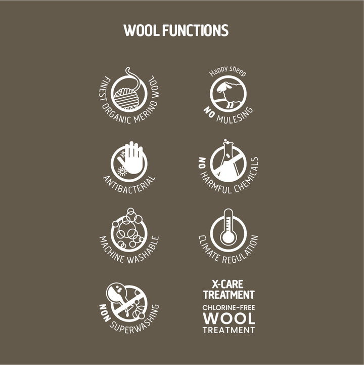 Langarmbody aus Merinowolle