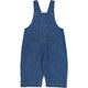 Jeans Overall