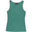 RE-LOVED Top